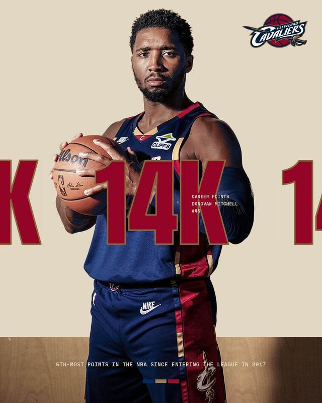NBA直播-里程碑！米切尔NBA生涯总得分突破14000分